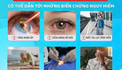 TRÌ HOÃN ĐIỀU TRỊ ĐỤC THỦY TINH THỂ – NGUY CƠ BIẾN CHỨNG KHÔN LƯỜNG