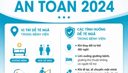 Phòng ngừa té ngã trong bệnh viện | An toàn người bệnh | Bệnh viện Mắt Miền Đông