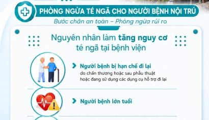 Phòng ngừa té ngã cho người bệnh nội trú | Bản tin An toàn người bệnh | Bệnh viện Mắt Miền Đông