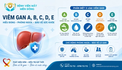 Viêm gan A, B, C, D, E: Phân biệt đúng để phòng bệnh hiệu quả