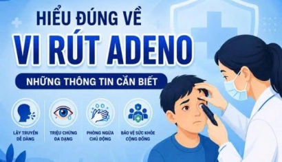 🦠🦠🦠[Hiểu đúng về vi rút Adeno: Những thông tin cần biết]