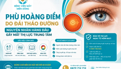 PHÙ HOÀNG ĐIỂM DO ĐÁI THÁO ĐƯỜNG: NGUYÊN NHÂN HÀNG ĐẦU GÂY MẤT THỊ LỰC TRUNG TÂM