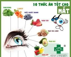 Trái cây tốt cho mắt