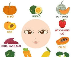 Rau quả tốt cho mắt